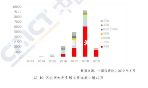   探索免费的区块链养狗游戏：创造你的宠物帝国 / 

 guanjianci 区块链游戏, 免费游戏, 养狗游戏, 宠物游戏 /guanjianci 

## 内容主体大纲

1. 什么是区块链养狗游戏？
   - 定义和背景
   - 游戏机制的基本原理
   - 与传统养狗游戏的比较

2. 免费区块链养狗游戏的优势
   - 经济性分析
   - 吸引新手玩家
   - 建立游戏社区

3. 如何参与免费的区块链养狗游戏？
   - 注册和创建账户
   - 获取虚拟狗狗的方法
   - 游戏内的互动方式

4. 最受欢迎的免费区块链养狗游戏推荐
   - 游戏A的介绍与玩法
   - 游戏B的介绍与玩法
   - 游戏C的介绍与玩法

5. 免费区块链养狗游戏的风险与挑战
   - 如何识别骗局与安全隐患
   - 游戏内购的潜在风险
   - 竞争与市场变化

6. 如何养狗游戏的体验？
   - 提升玩家互动的技巧
   - 增加经济收益的策略
   - 游戏内活动的参与和利用

7. 未来的区块链养狗游戏将何去何从？
   - 行业发展的现状与方向
   - 区块链技术的持续影响
   - 个人和社区的角色

---

## 1. 什么是区块链养狗游戏？

### 定义和背景

区块链养狗游戏是一种结合了区块链技术和虚拟养宠物概念的新型游戏。玩家可以在游戏中购买、繁殖、交易虚拟狗狗，利用区块链技术确保游戏内资产的唯一性和不可篡改性。这类游戏不仅提供了娱乐体验，还展示了区块链技术在数字资产管理方面的潜力。

### 游戏机制的基本原理

区块链养狗游戏的核心机制通常基于智能合约，通过这些合约，玩家可以执行交易、繁殖狗狗等活动。每只狗狗在区块链上都有唯一的身份标识，玩家的每一次交易都会被记录和验证，确保所有权清晰可追溯。这种去中心化的特性使得玩家拥有对自己虚拟资产的完整控制权。

### 与传统养狗游戏的比较

与传统的养狗游戏相比，区块链养狗游戏的最大特点在于所有资产的真正拥有权和透明性。在传统游戏中，玩家虽然可以养狗，但实际上所有的数字资产都是游戏公司的财产，玩家无法自由交易。而在区块链游戏中，玩家可以随时出售或交易自己的虚拟狗狗，甚至可以将其收入变现。

---

## 2. 免费区块链养狗游戏的优势

### 经济性分析

对于玩家来说，免费区块链养狗游戏最大的优势在于其经济性。玩家不需要支付任何费用就可以参与，降低了入门的门槛。这吸引了大量希望尝试区块链技术的玩家，同时也让经验丰富的玩家能够在没有经济负担的情况下继续参与其中。

### 吸引新手玩家

新手玩家在入场时会面临很多选择，而免费的游戏则提供了一个无风险的试水机会。这使得新手能够体验区块链养狗游戏的魅力，同时也降低了他们对游戏的抵触感。通过愉快的体验，新手可能会更愿意投入更多时间和金钱。

### 建立游戏社区

免费游戏能够快速聚集玩家，形成一个活跃的社区。玩家们可以在社区中分享经验、交易狗狗、甚至组织比赛。这种互动不仅增强了玩家的粘性，也为游戏的发展提供了强有力的支持。

---

## 3. 如何参与免费的区块链养狗游戏？

### 注册和创建账户

参与免费的区块链养狗游戏的第一步，是在游戏平台上注册一个账户。大多数平台支持邮箱或社交媒体的快速登录，玩家只需提供必要的信息，即可迅速创建账户。注册后，玩家需要连接一个支持区块链的数字钱包，以确保能够接收和存储游戏中的虚拟资产。

### 获取虚拟狗狗的方法

在大多数免费区块链养狗游戏中，玩家可以通过不同方式获得虚拟狗狗。例如，游戏中通常会有新手任务或赠送活动，通过这些活动，玩家可以免费获得他们的第一只狗狗。此外，有些游戏也允许玩家通过完成特定的挑战或参加活动来获取更多的狗狗。

### 游戏内的互动方式

玩家在游戏中的互动主要包括繁殖、交易和对战。通过这些互动，玩家不仅可以提升自己的狗狗等级，还能扩大自己的虚拟宠物集合。狗狗之间的交易也为玩家提供了经济收益的机会，玩家可以在市场上出售多余的狗狗，从而获得游戏内的虚拟货币。

---

## 4. 最受欢迎的免费区块链养狗游戏推荐

### 游戏A的介绍与玩法

游戏A是一款近年来备受瞩目的区块链养狗游戏。它的核心玩法是通过繁殖和战斗来提升狗狗的能力。游戏内有多种不同品种的狗狗可供选择。而且，玩家可以参与周期性的赛事，赢取奖励与道具。

### 游戏B的介绍与玩法

游戏B以其独特的艺术风格和简约的游戏机制而受到欢迎。玩家可以通过完成日常任务和挑战，获得虚拟货币和狗狗。游戏的社区氛围浓厚，玩家可以相互交流，分享狗狗的繁殖经验。

### 游戏C的介绍与玩法

游戏C则注重狗狗的个性发展。每只狗狗都具有独特的性格和技能，玩家可以通过训练和社交活动来提升狗狗的品质。游戏拥有丰富的社交互动功能，玩家可以与朋友一起合作，共同打造自己的狗狗王国。

---

## 5. 免费区块链养狗游戏的风险与挑战

### 如何识别骗局与安全隐患

尽管免费的区块链养狗游戏看似魅力四射，但市场上也存在一些骗局。玩家需要提高警惕，选择那些经过市场验证的平台，避免陷入诈骗。同时，要留意游戏的合规性，确保游戏拥有合法的运营许可证。

### 游戏内购的潜在风险

免费游戏往往通过内购盈利，玩家在享受游戏的同时也面临潜在的消费风险。在购买虚拟物品时，一定要明确所花费用的合理性，避免因冲动消费而造成经济损失。

### 竞争与市场变化

随着区块链技术的普及，越来越多的养狗游戏涌现，这带来了激烈的市场竞争。玩家需要及时掌握市场动态，调整策略，以应对新的竞争者和挑战。同时，开发者也需要不断改进游戏，以保持用户的长期关注。

---

## 6. 如何养狗游戏的体验？

### 提升玩家互动的技巧

增强玩家之间的互动是提升游戏体验的关键。游戏可以组织定期赛事或活动，鼓励玩家之间的交流和竞争。同时，设置丰富的社交功能，如聊天、交易平台，均有助于促进玩家的交流。

### 增加经济收益的策略

玩家可以通过繁殖、交易和参与赛事来提升自己的经济收益。了解市场动态和狗狗的稀有度，有助于玩家做出更明智的交易决策。此外，购买虚拟道具和扩展设施也能提高收益。

### 游戏内活动的参与和利用

积极参与游戏内的各类活动，如节日特别任务、限时挑战等，不仅能获得奖励，还能提高游戏乐趣。同时，这也是了解其他玩家和扩大社交的好机会。

---

## 7. 未来的区块链养狗游戏将何去何从？

### 行业发展的现状与方向

当前区块链养狗游戏行业正处于快速发展期。随着技术的不断推进，游戏的玩法和体验将变得更加丰富。同时，区块链的透明性和安全性也将在吸引更多的新玩家方面发挥重要作用。

### 区块链技术的持续影响

随着区块链技术的演进，更加智能和高效的解决方案将使养狗游戏的机制不断更新。这不仅会提升玩家的游戏体验，也将推动更广泛的数字资产生态系统的发展。

### 个人和社区的角色

在区块链养狗游戏的未来，个人玩家和社区将变得越来越重要。玩家不仅是游戏的消费者，更是设计和发展的参与者。通过社区的力量，可以推动游戏的持续发展和改进，形成良好的反馈机制。

---

对于以上内容，我们提供了详细的分析和结构，以便于进一步扩展成完整的3600字文章。接下来，你可以逐个问题详细撰写，根据大纲将每个部分扩展，确保字数的达标。