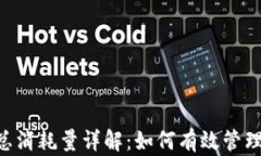 TP钱包中TRX总消耗量详解：