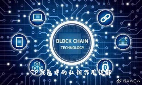 TP钱包中的私钥作用详解
