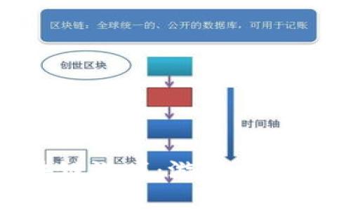 揭秘三国区块链游戏：游戏与投资的完美结合
