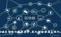 区块链养猫游戏通常被称