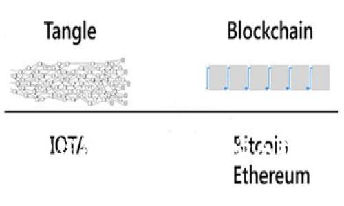 如何通过TP钱包将ETH链资产安全转移至BSC链