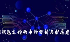 IM钱包支持的币种分析与扩