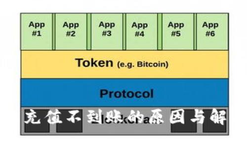 TP钱包充值不到账的原因与解决办法