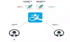区块链金融的未来：丁尚