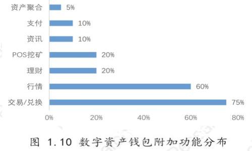 如何解决TP钱包节点错误：详细解决方案与技巧