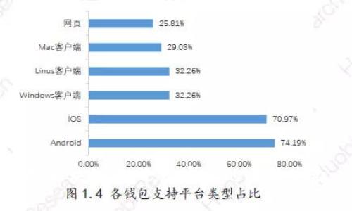 玩区块链游戏，养宝宝的全新体验