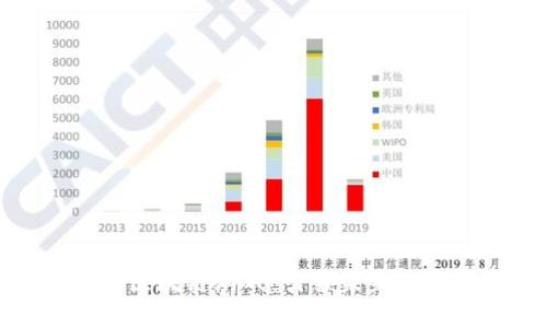 探索山海世界区块链游戏：引领未来的虚拟冒险之旅