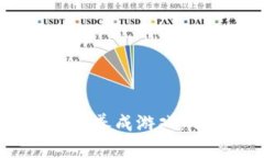2023年推荐的优秀区块链养