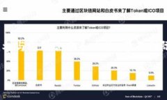 杭州区块链金融创新案例