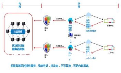 : TP钱包安全性分析：投资者常见疑虑与解决方案