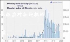 tiaoti全面解读TP钱包中的