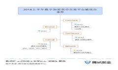 区块链与新金融变革：未