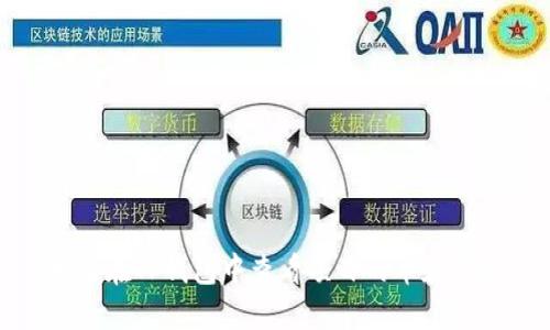 如何在TP钱包中查看项目的币和信息