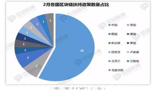 区块链金融:未来金融的变革与机遇