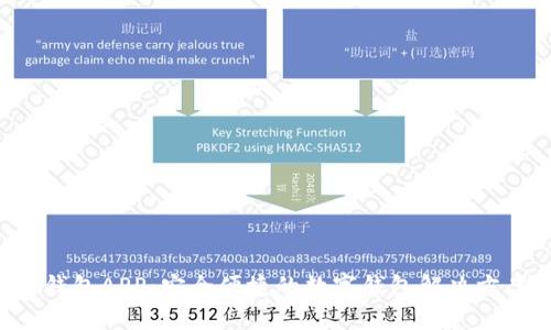U钱包APP：安全便捷的数字钱包解决方案