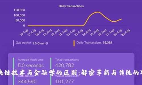 区块链技术与金融学的区别：解密革新与传统的对比