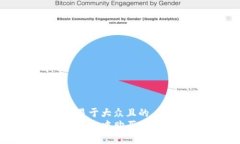 思考一个易于大众且的 