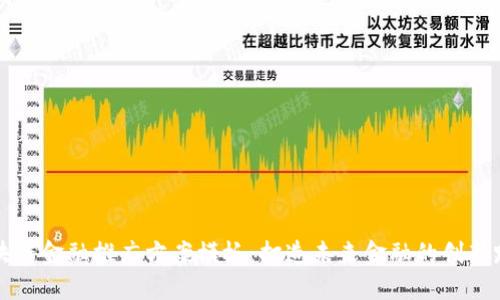 区块链金融推广方案模板：打造未来金融的创新路径