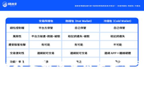 区块链技术如何重塑未来金融体系