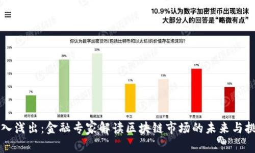 深入浅出：金融专家解读区块链市场的未来与挑战