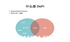  如何在TP钱包中购买鱿鱼