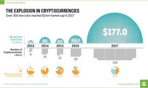 探索P3D区块链游戏：玩转去中心化财富与乐趣