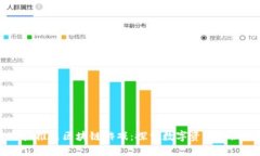 索尼拟推出区块链游戏：