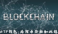 揭秘TP钱包：为何币价格如