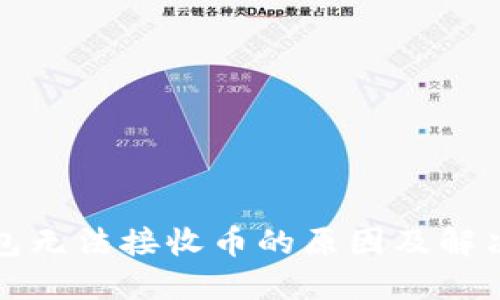 TP钱包无法接收币的原因及解决方法