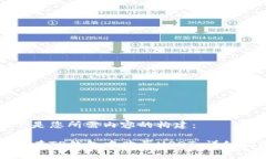 以下是您所需内容的构建