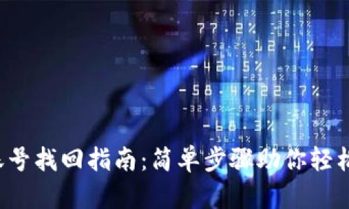  tP钱包账号找回指南：简单步骤助你轻松找回账号