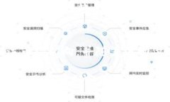    交易平台如何将资金提