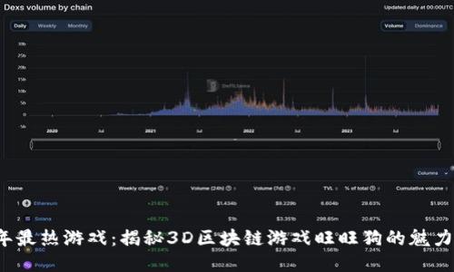 2023年最热游戏：揭秘3D区块链游戏旺旺狗的魅力与未来