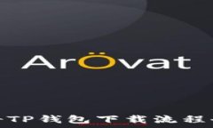   佛萨奇TP钱包下载流程全
