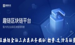   区块链金融三大类业务揭