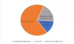 区块链游戏的效益分析：