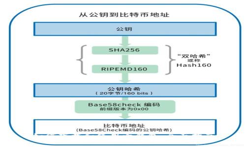 如何下载和使用壹钱包：全面指南