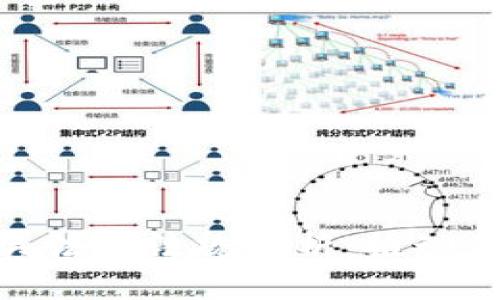  文章  
区块链金融的相关法律法规解析：推动合规发展的新机遇
