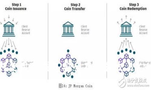 ### 如何使用TP钱包安全存储和交易XMR（门罗币）