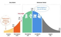 要讨论关于“TP钱包EOS激活