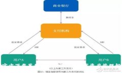 TP钱包官方下载苹果：快速