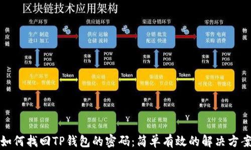 
如何找回TP钱包的密码：简单有效的解决方案