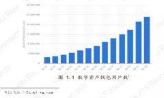 区块链游戏是否需要版号