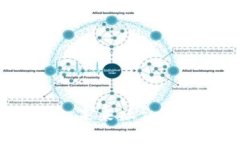 区块链与VR：未来社交游戏
