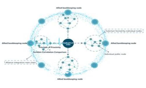 区块链与VR：未来社交游戏的新世界