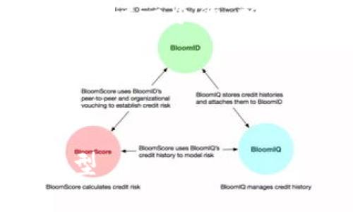 好的，让我们为“善林金融和区块链”这个主题设计一个的、相关关键词，并撰写内容大纲和相关问题的结构。

### 与关键词


善林金融如何运用区块链技术实现创新与转型