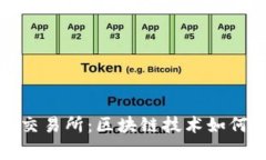 探索Bige游戏交易所：区块