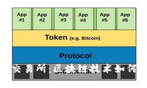 探索Bige游戏交易所：区块链技术如何重塑游戏产业