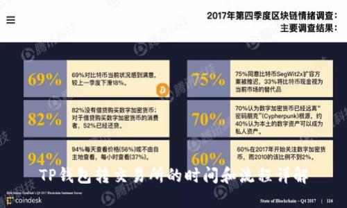 TP钱包转交易所的时间和流程详解